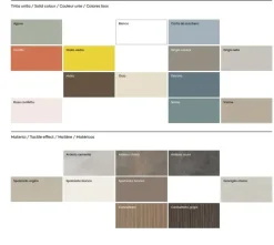 Parete attrezzata Qmc002 in stile moderna a prezzo ribassato^Imab