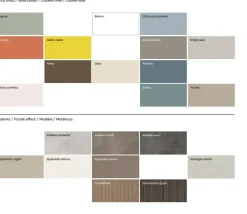 Parete attrezzata Qsm 636 dell'azienda con uno sconto esclusivo^Imab Discount