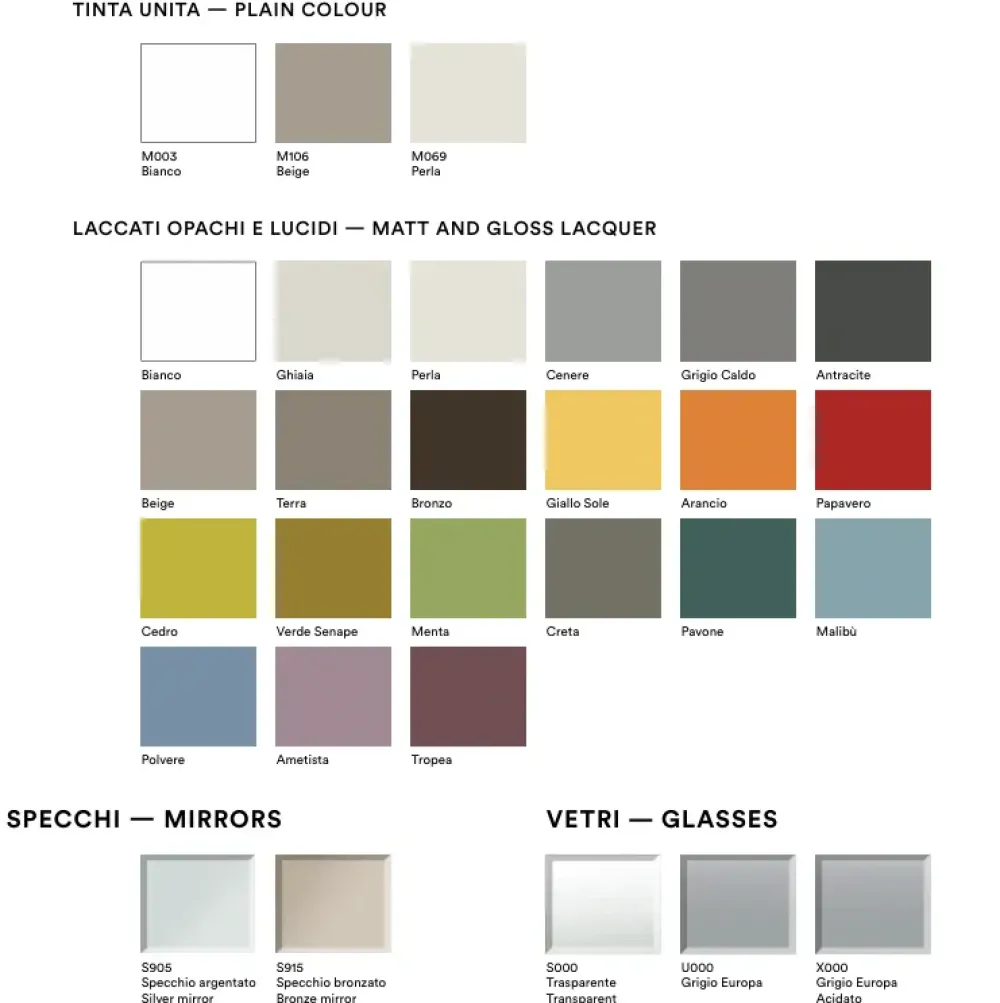 Parete attrezzata Time della firma con uno sconto esclusivo^Marka Outlet