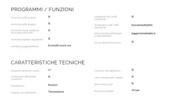 Piccoli elettrodomestici : Macchina caffè anni 50 con forte sconto^Smeg New