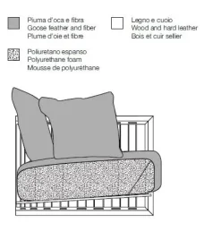 Poltrona in stile design Tiffany in Offerta Outlet^Artigianale Outlet