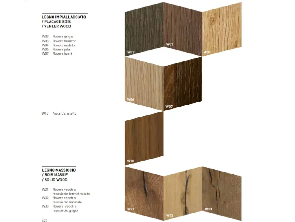 New Prezzi ribassati per il tavolino moderno Ares wing di Tavolini