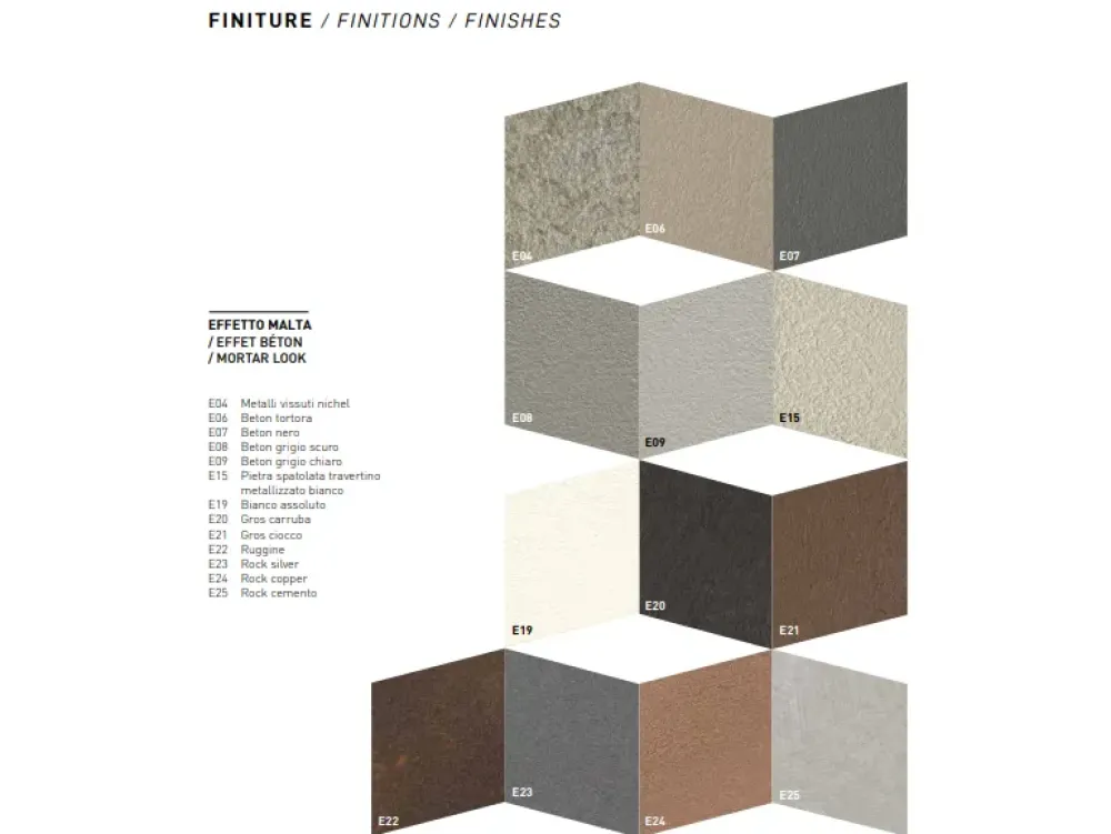 New Prezzi ribassati per il tavolino moderno Ares wing di Tavolini