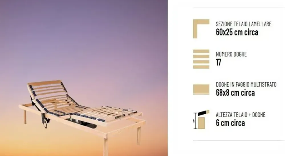 Rete letto della marca SCONTATA a PREZZI OUTLET^Ideariposo Clearance