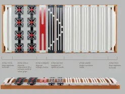 Online Rete letto di modello Flexymed PREZZI OUTLET Reti Letto