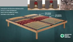 Rete letto di modello Elba top PREZZI OUTLET^Ideare Best