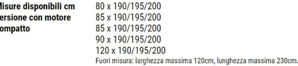 Ideare RETE MOTORIZZATA PER MATERASSO SINGOLO 80 x 195/200 cm MOD. ELBA,- Letti