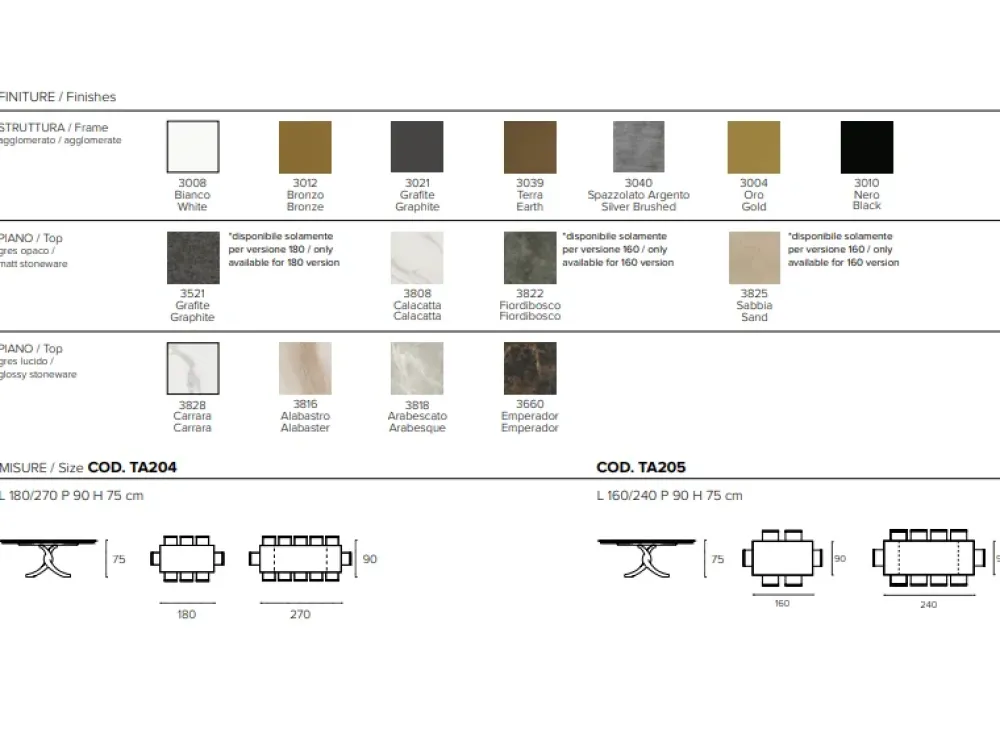 Outlet Richiedi ora il prezzo del tavolo Twist Tavoli