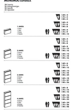 Birex Scarpiera Minima stile moderno a marchio scontata- Scarpiere