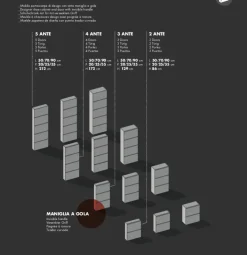 Scarpiere Minima in stile Moderno a prezzo scontato^Birex Discount