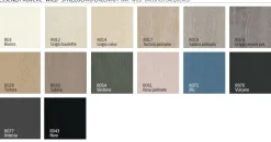 Sconto -41% su Madia Iside di , stile moderno. Affrettati! Madie