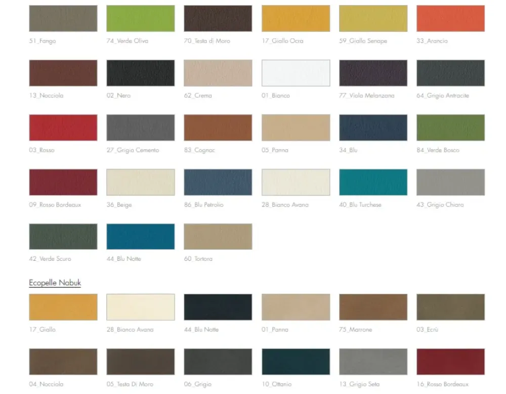 Tonin Casa Sconto del 30% sui divani Duny ! Approfittane ora!- Divani