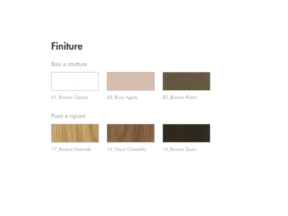 Tonin Casa Scopri Castle: libreria in legno scontata -30%! Ottieni un arredo di qualità a prezzo scontato.- Librerie