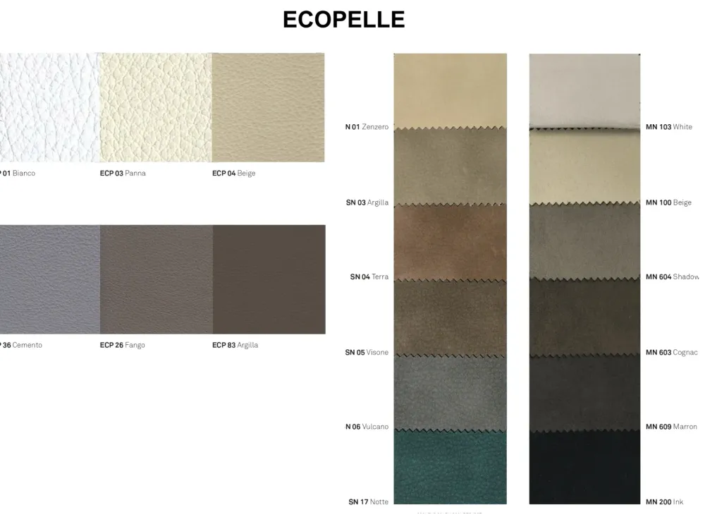 Sale Scopri il divano Amadeus di con sconto del 30%! Ottieni il massimo comfort. Letti