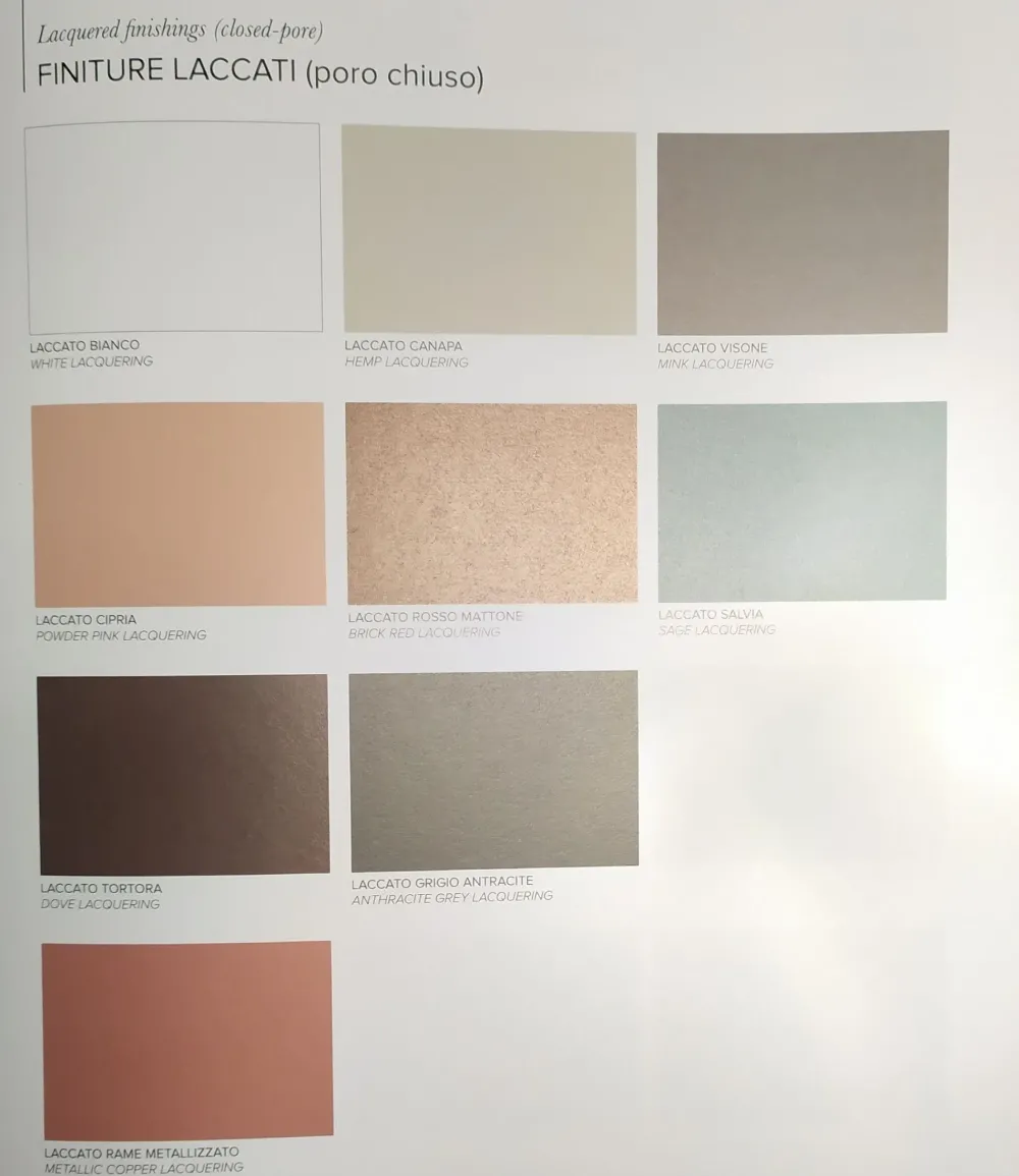 Artigianale Scopri il Mobile Soggiorno Hole di a prezzi outlet! Risparmia ora!- Madie