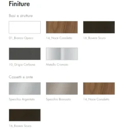 Scopri il mobile soggiorno modello Honey di a prezzo Outlet! Una scelta di stile per l'architetto moderno.^Tonin Casa New