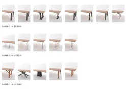 Devina Nais Scopri il prezzo del tavolo Twins- Tavoli