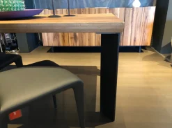 Hot Scopri il prezzo del tavolo Master Tavoli