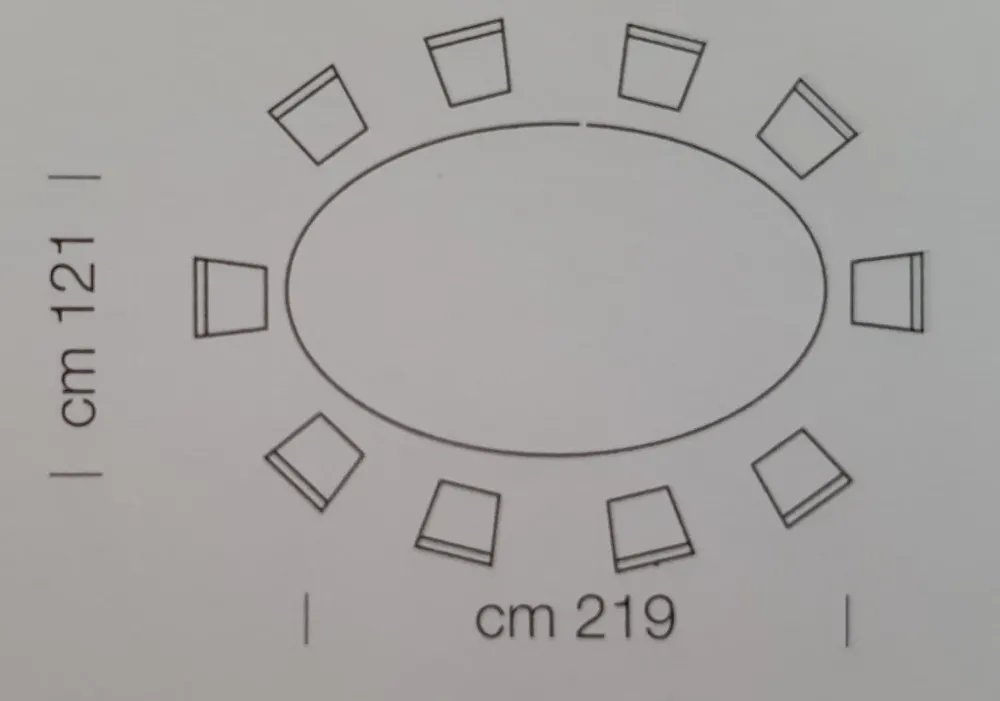 Scopri il Tavolo Corso Como a prezzo scontato!^Di Lazzaro New