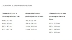 Scopri il Tavolo Londra di con uno sconto del 37%!^Pizzolato Sale