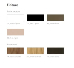 Scopri la consolle Albatros con uno sconto del 30%. Un design moderno ed elegante per la tua casa.^Tonin Casa New