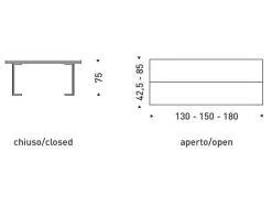 Sedit Scopri la consolle Giravolta * con forte sconto- Consolle