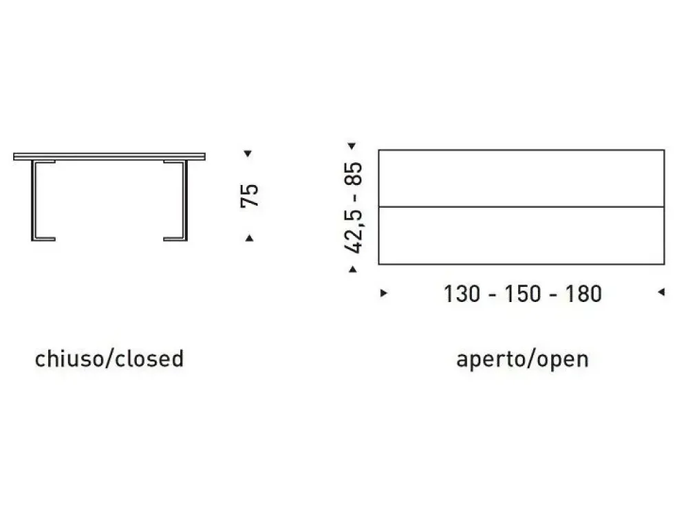 Sedit Scopri la consolle Giravolta * con forte sconto- Consolle
