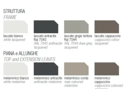 Zamagna Scopri la consolle X-file a prezzi outlet- Consolle