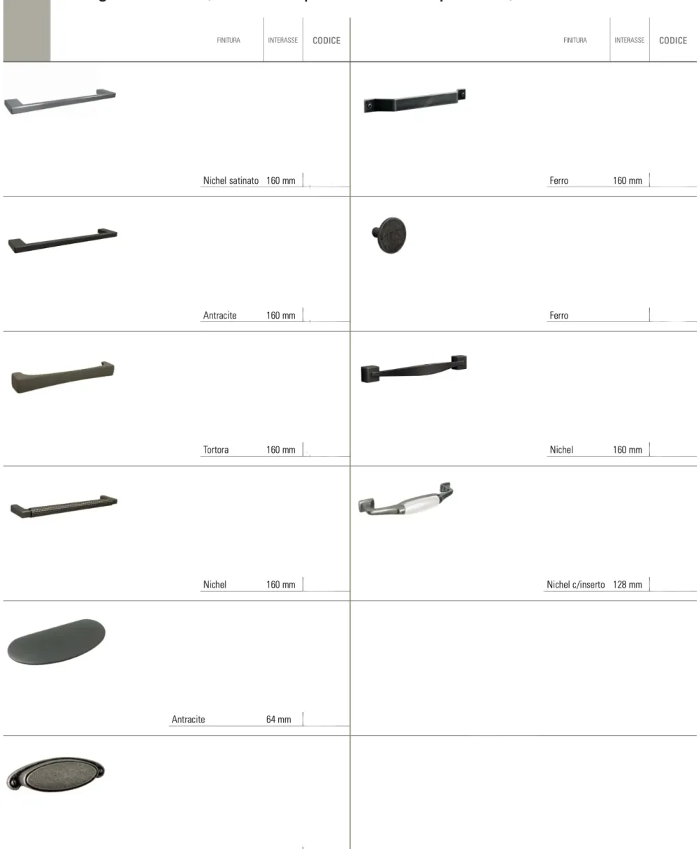 Scopri la cucina lineare moderna Composizione 345-02 a prezzo scontato!^Arrex New