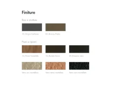 Scopri la macchina Maistri di : prezzo scontato! Ottieni la migliore qualità al prezzo più basso.^Tonin Casa