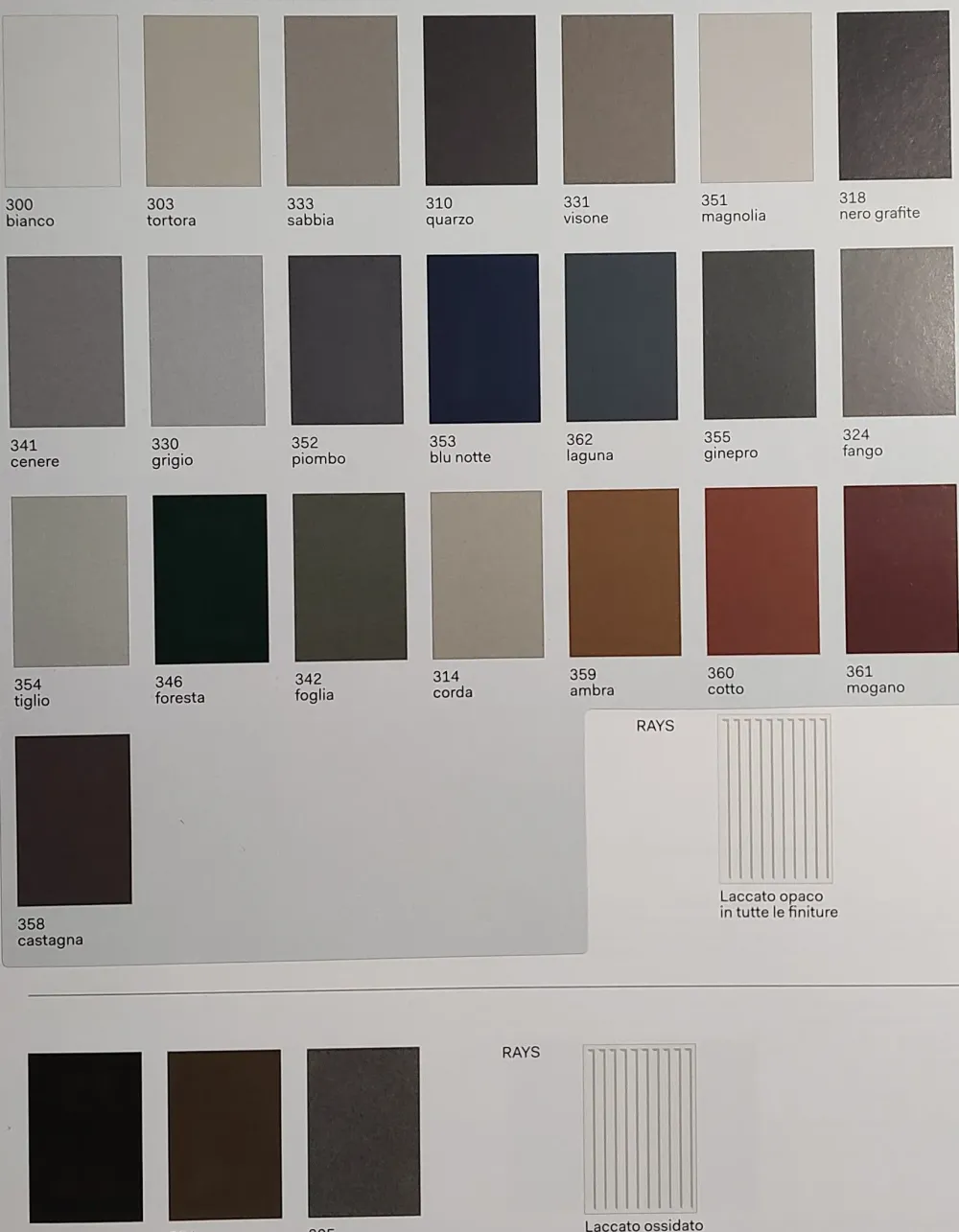 Scopri la Madia Float a prezzo scontato sull'e-commerce!^NovaMobili New