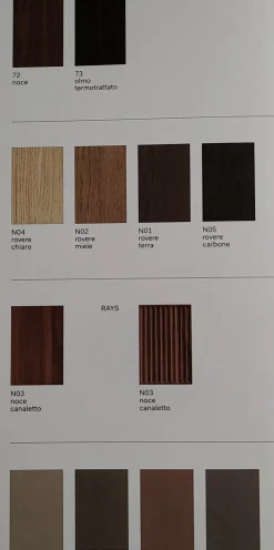 New Scopri la Madia Stripe di : stile moderno, prezzo Outlet! Madie