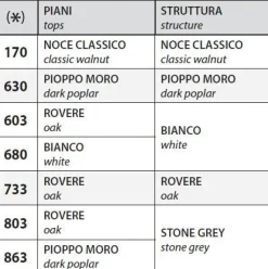 Clearance Scrivania direzionale Direzionale delta e poltrona in legno in Offerta Outlet Arredo Ufficio
