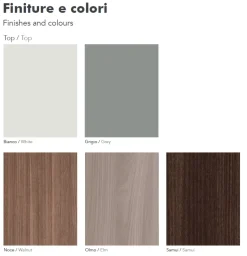 Flycom Scrivania direzionale in legno Ufficio completo  a marchio a prezzi outlet- Arredo Ufficio