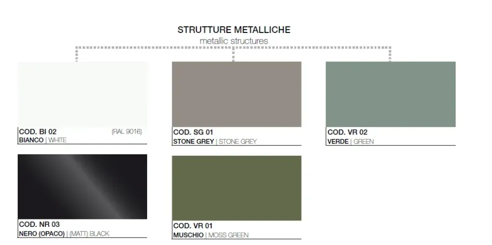 Scrivania direzionale in legno Scrivania ufficio direzionale fil rouge a marchio in offerta^Las Mobili Clearance