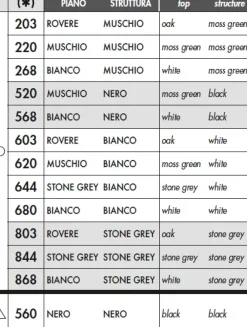 Las Mobili Scrivania direzionale modello Fil rouge - ufficio completo in legno ad un prezzo vantaggioso- Arredo Ufficio