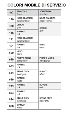 Las Mobili Scrivania direzionale modello 5th element - ufficio completo con mobili in OFFERTA OUTLET- Arredo Ufficio