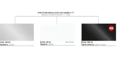 Las Mobili Scrivania direzionale Oxi in legno a prezzo scontato- Arredo Ufficio