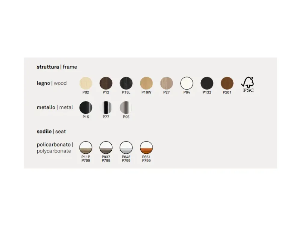 Connubia Sedia da cucina Jam a prezzo Outlet- Sedie