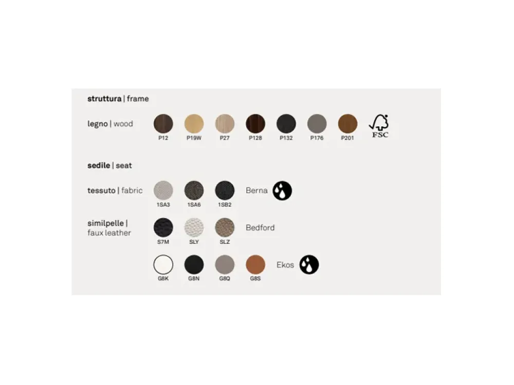 Sedia da cucina Siren in Offerta Outlet^Connubia Outlet