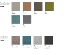 Friulsedie Sedia da soggiorno Sveva SCONTATA 40%- Sedie