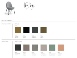 Target Point Sedia da soggiorno Vovo a prezzo Outlet- Sedie