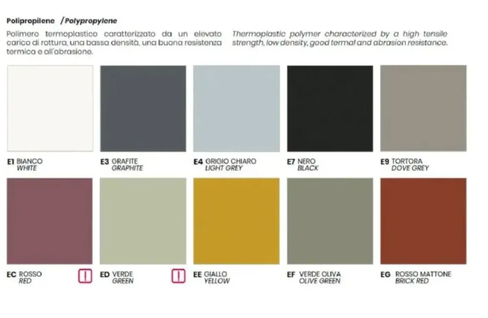 Sedia di modello Tata 1 da cucina in offerta -27%^Point House