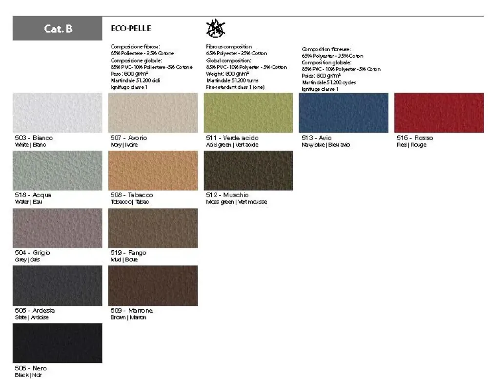 Las Mobili Sedia direzionale modello Direzionale scena schienale medio in OFFERTA OUTLET- Arredo Ufficio