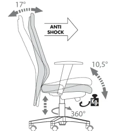 New Sedia Galassia a prezzo scontato Sedie
