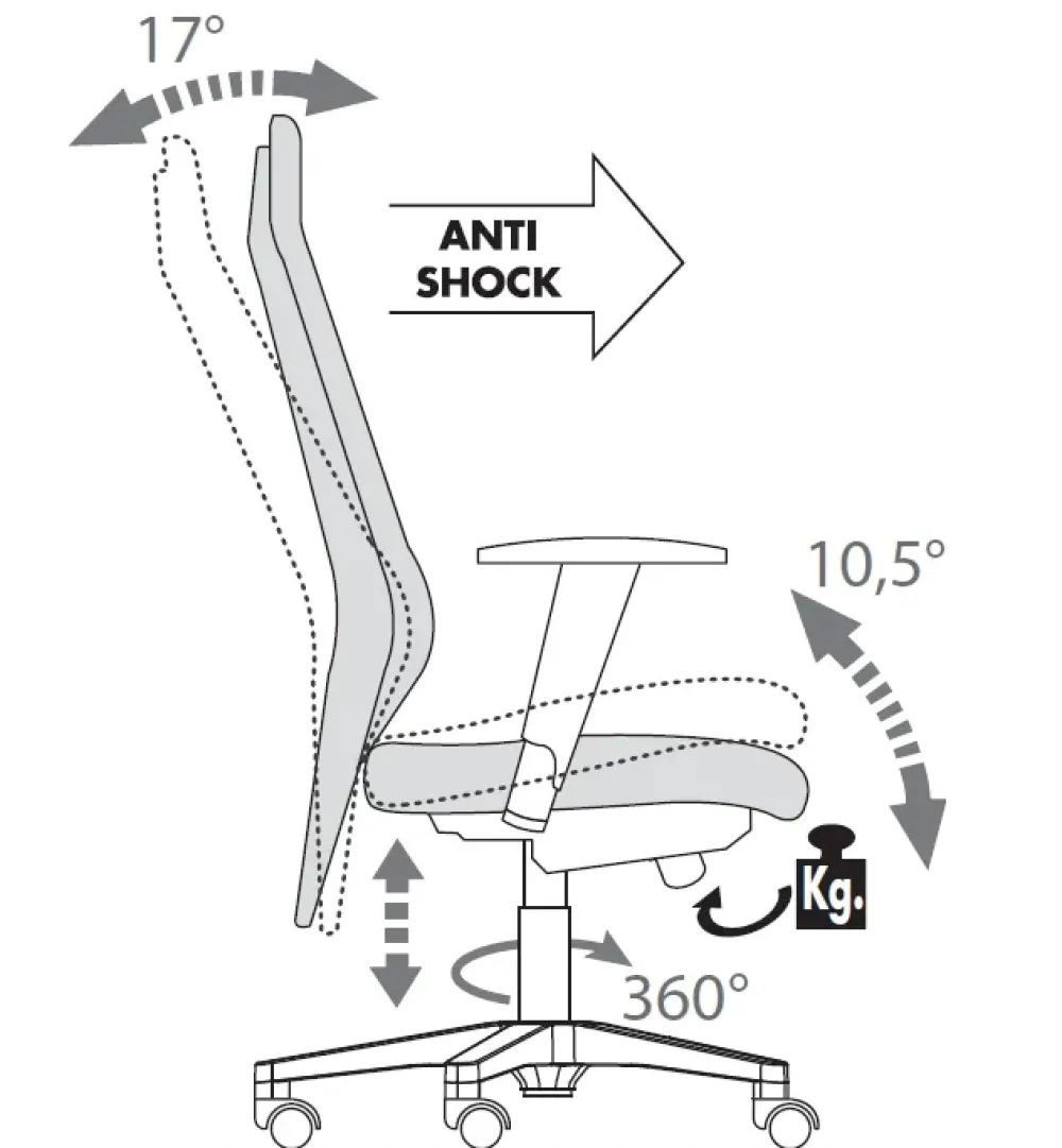 New Sedia Galassia a prezzo scontato Sedie