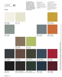 Sedia in pelle con schienale alto Neo chair in offerta^Las Mobili Best