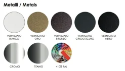 SEDIA Sedia anti macchia vari rivestimenti  a PREZZO OUTLET^Md work Discount