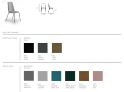 Outlet Sedia modello Easy con schienale alto di Sedie