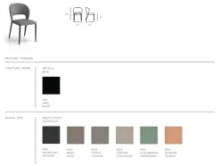 Sedia modello Fusion di : contatta il venditore per scoprire il prezzo^Target Point Online